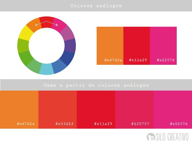 analogous-colours-range