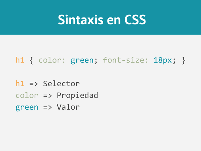 sintaxis-basic-css