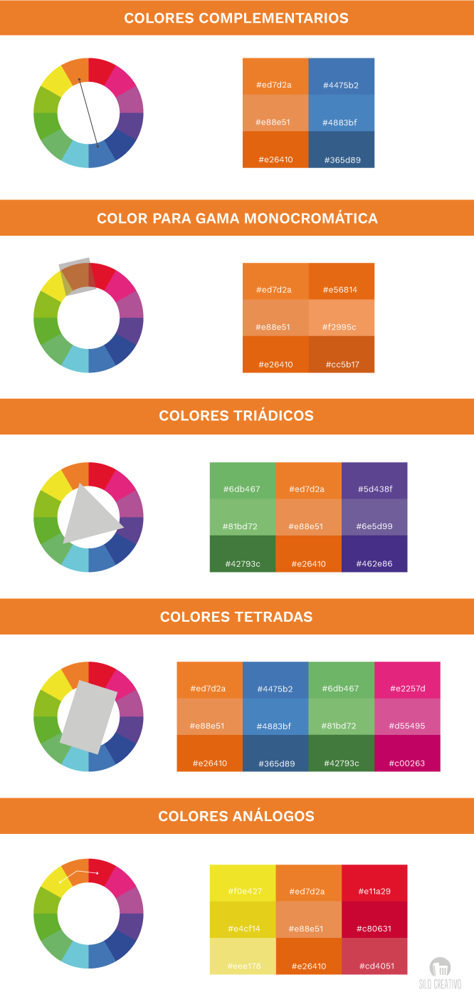 combinacion-naranja-ayuda-circulo-cromatico