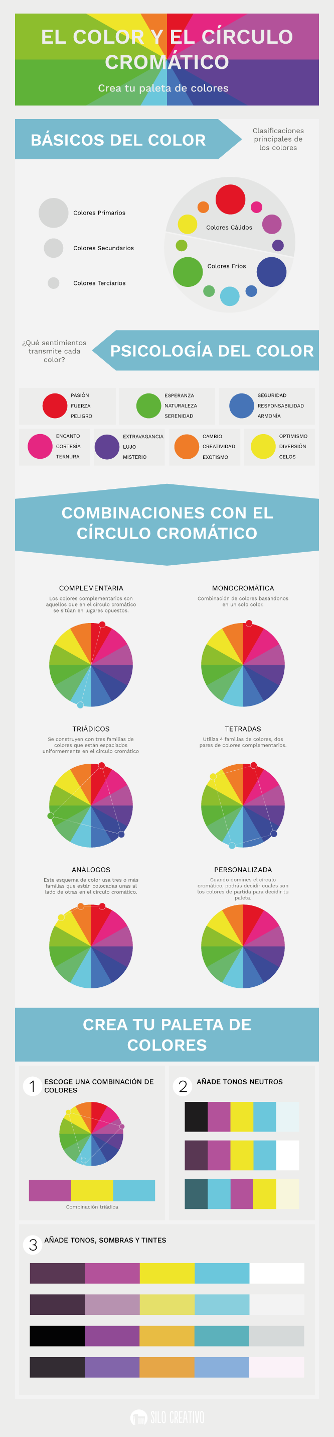 combinaciones-colores-circulo-cromatico