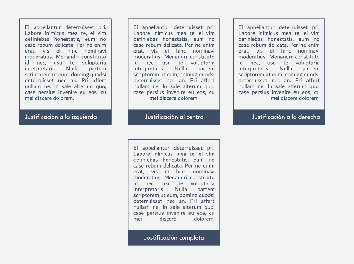 tipos de justificación de texto: justificación a la izquierda, justificación al centro, justificación a la derecha, justificación completa